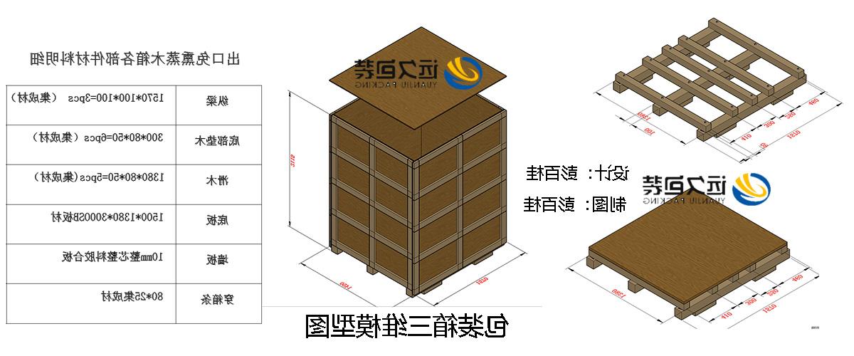 <a href='http://b7a4.shoushou123.com'>买球平台</a>的设计需要考虑流通环境和经济性